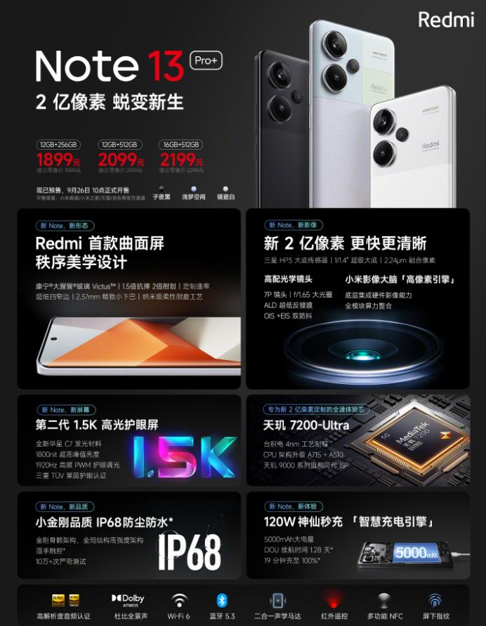 Xiaomi Redmi Note 13 Pro+ 12GB/256GB 白中国版-