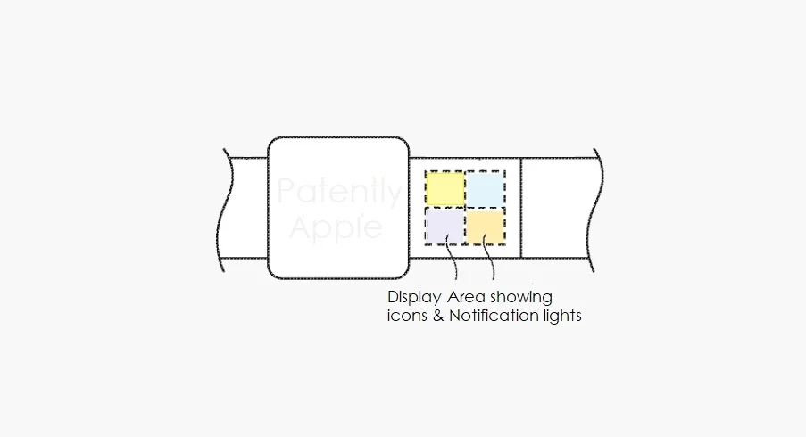 苹果Apple Watch新专利曝光：表带配置第二屏幕，显示图标和通知等