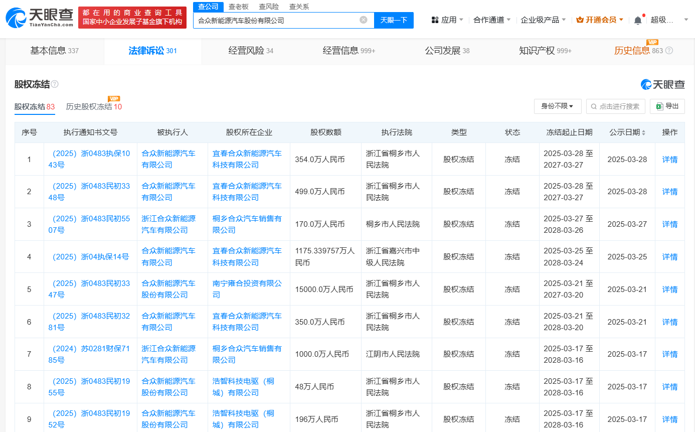 网传哪吒汽车经销商集体维权追讨欠款 多个合作方已提交起诉