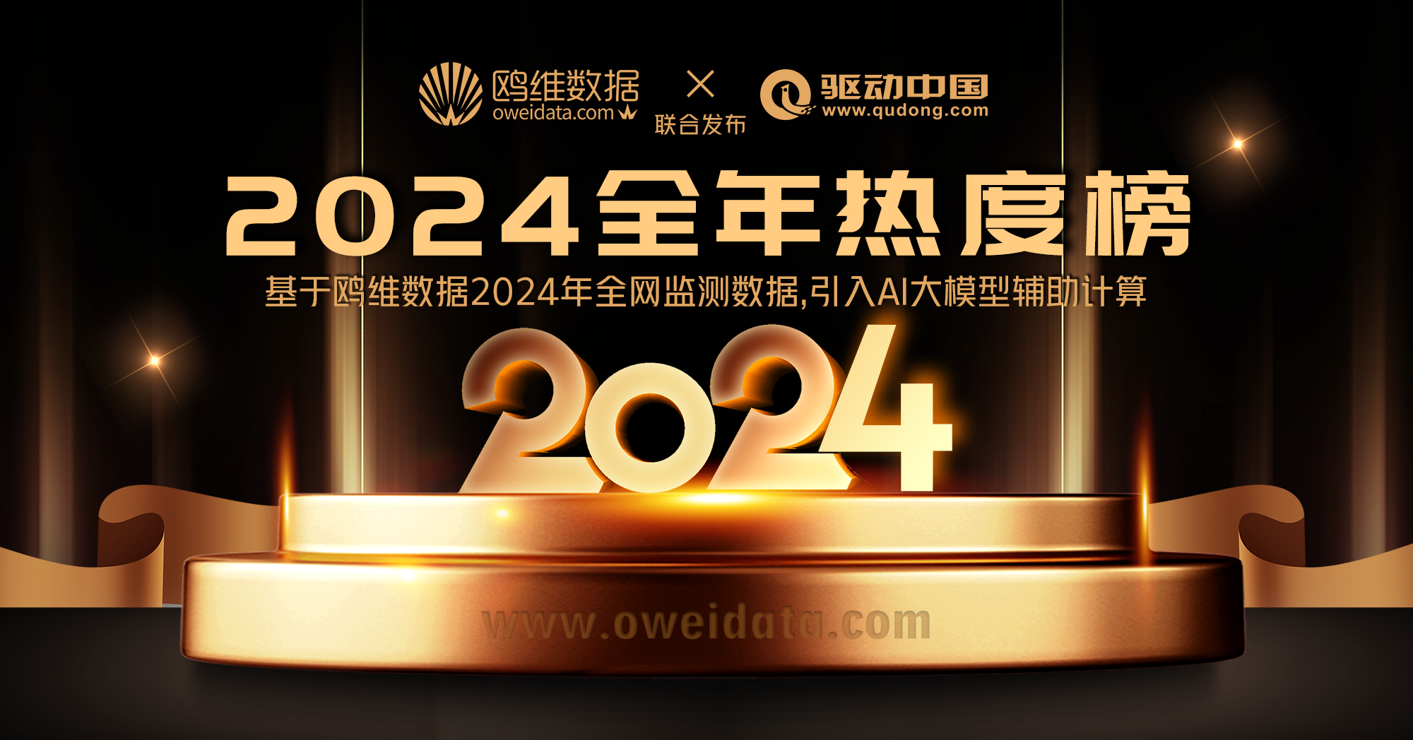 重磅！鸥维数据发布2024年中国网红城市指数20强榜单