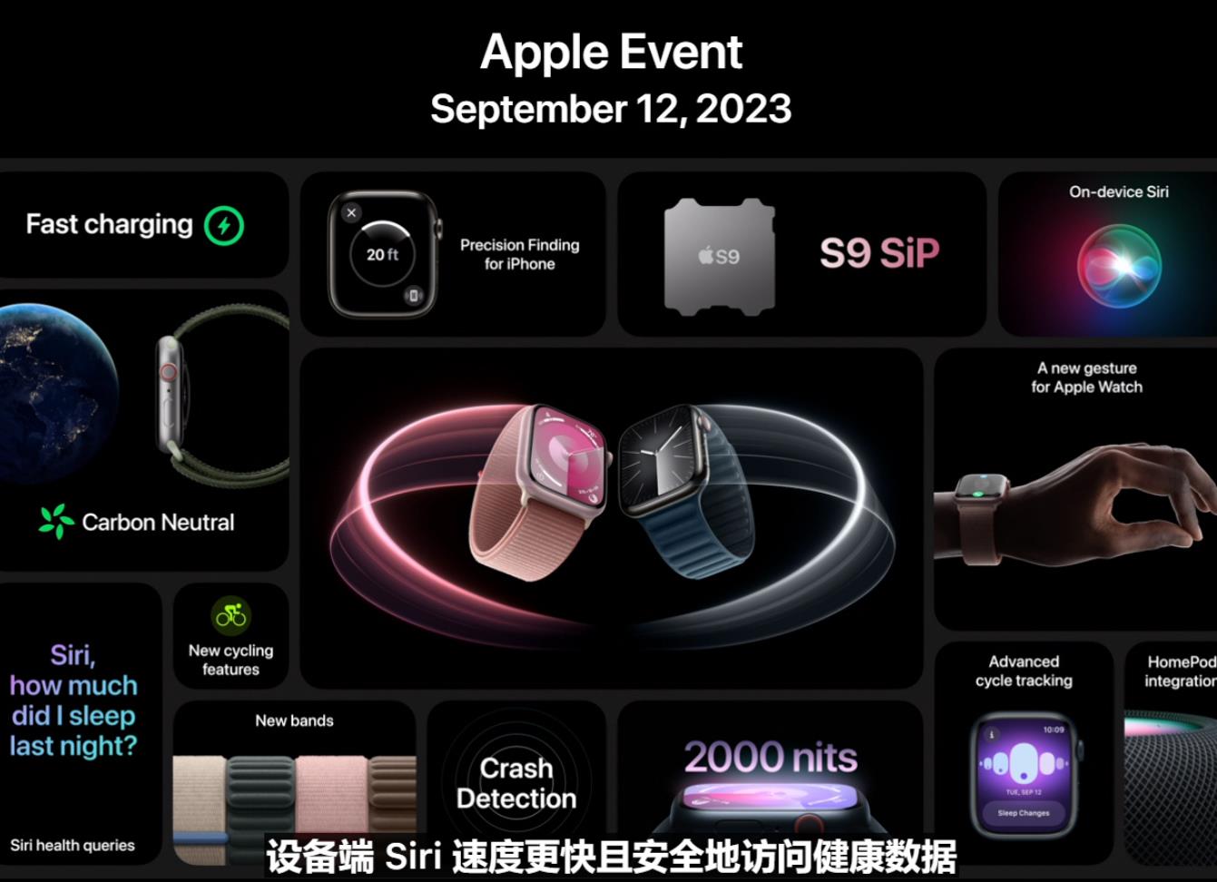 Apple Watch Series 9：粉色与蓝色的视觉盛宴，环保理念的典范