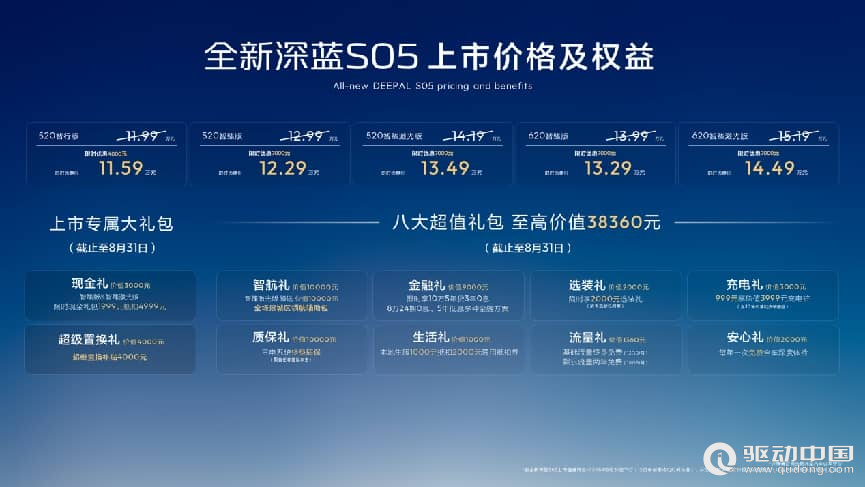 新深蓝S05上市11.59万元起，全球时尚激光智能SUV全面进阶