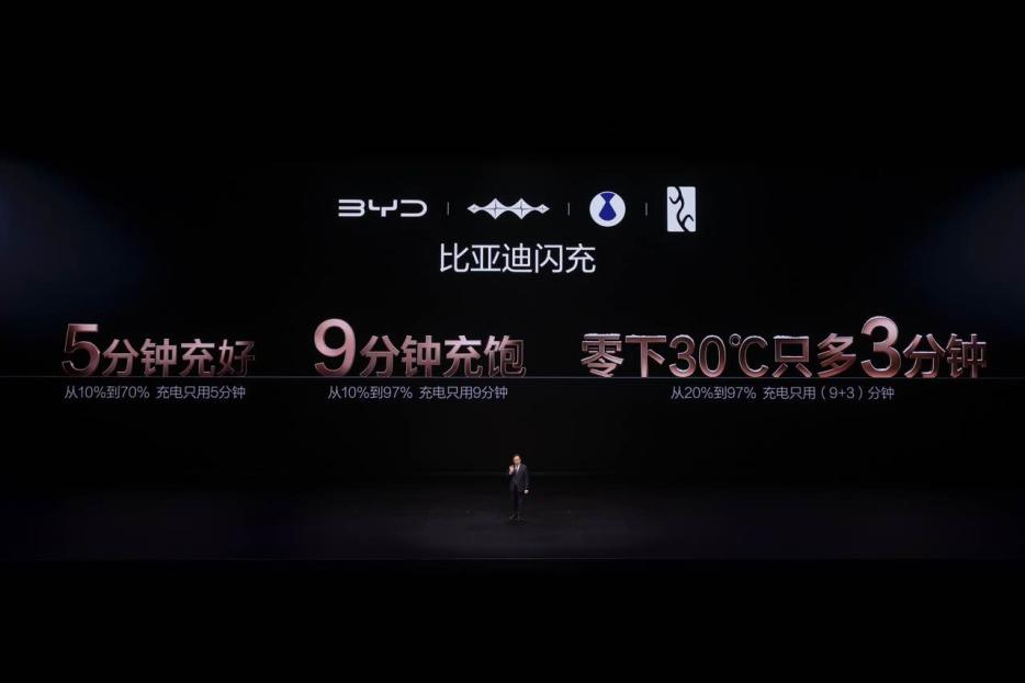 9分钟满电！比亚迪“王炸”收官电动化上半场，撕碎了燃油车最后的防线