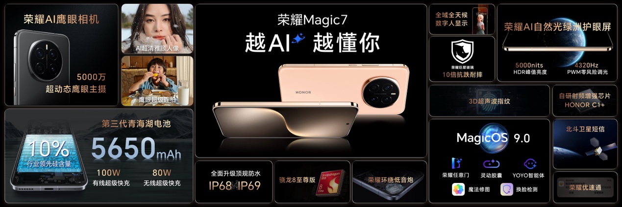 荣耀Magic7系列旗舰手机正式发布，售价4499元起