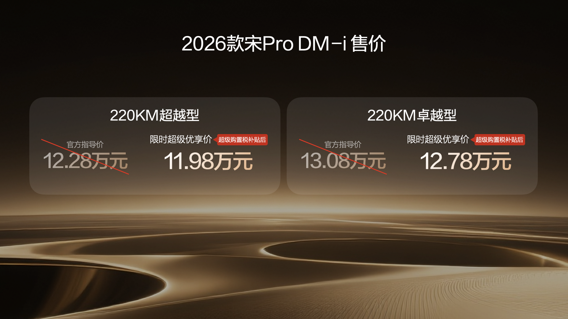 2026款宋Pro DM-i 220km长续航版上市 限时11.98万元起