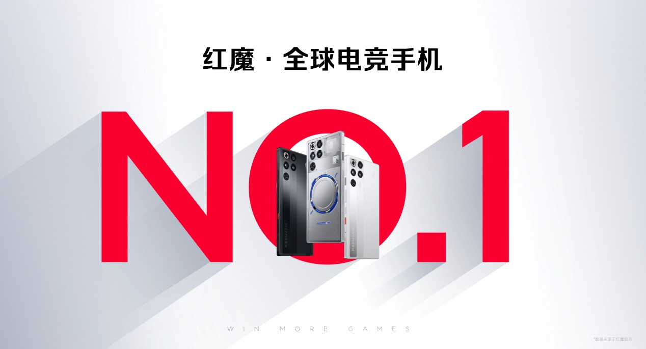 透见战力，驭风超神！红魔11 Air正式发布，2026首款新生代性能旗舰登场